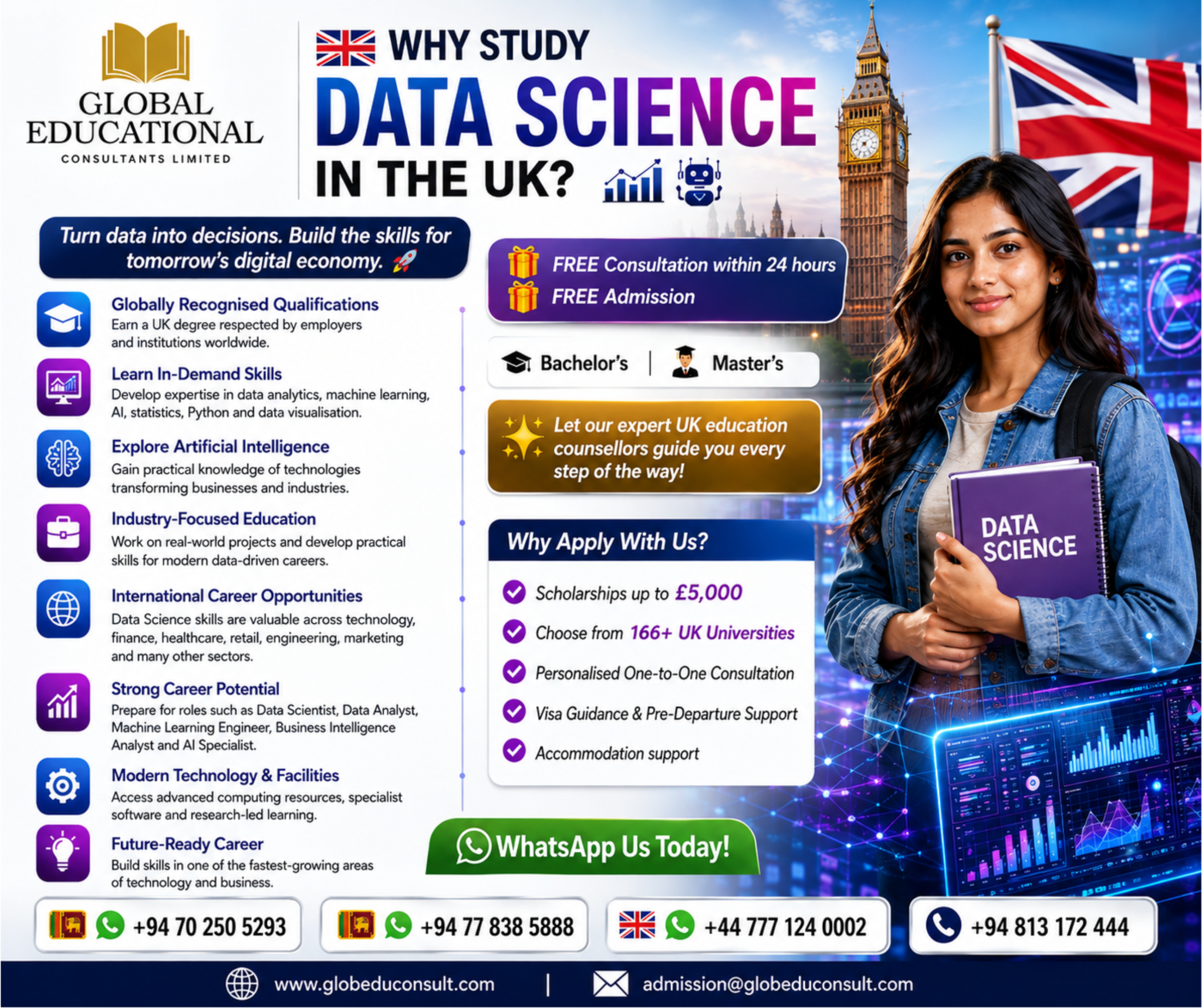 WHY STUDY DATA SCIENCE IN THE UK?