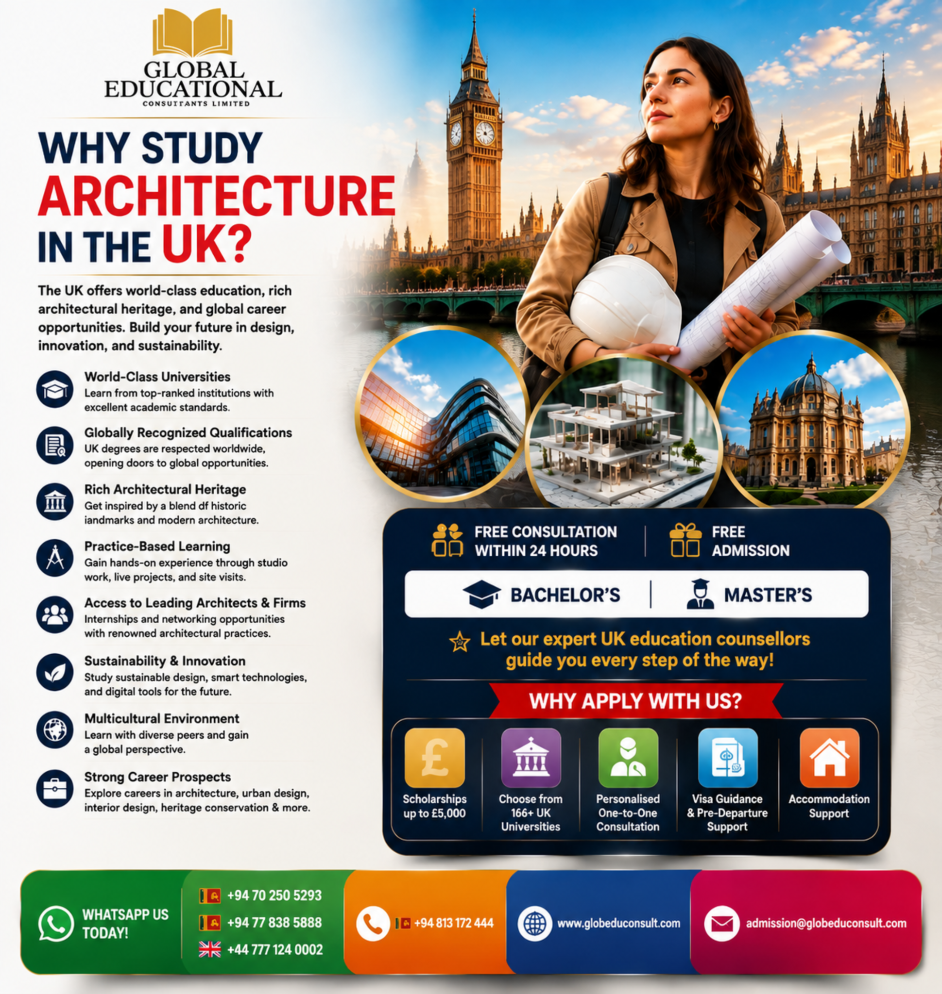 Why Study Architecture in the UK?