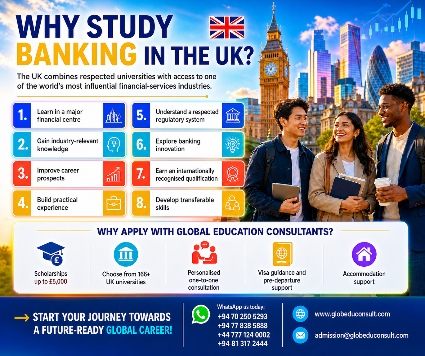 Why Study Banking in the UK?