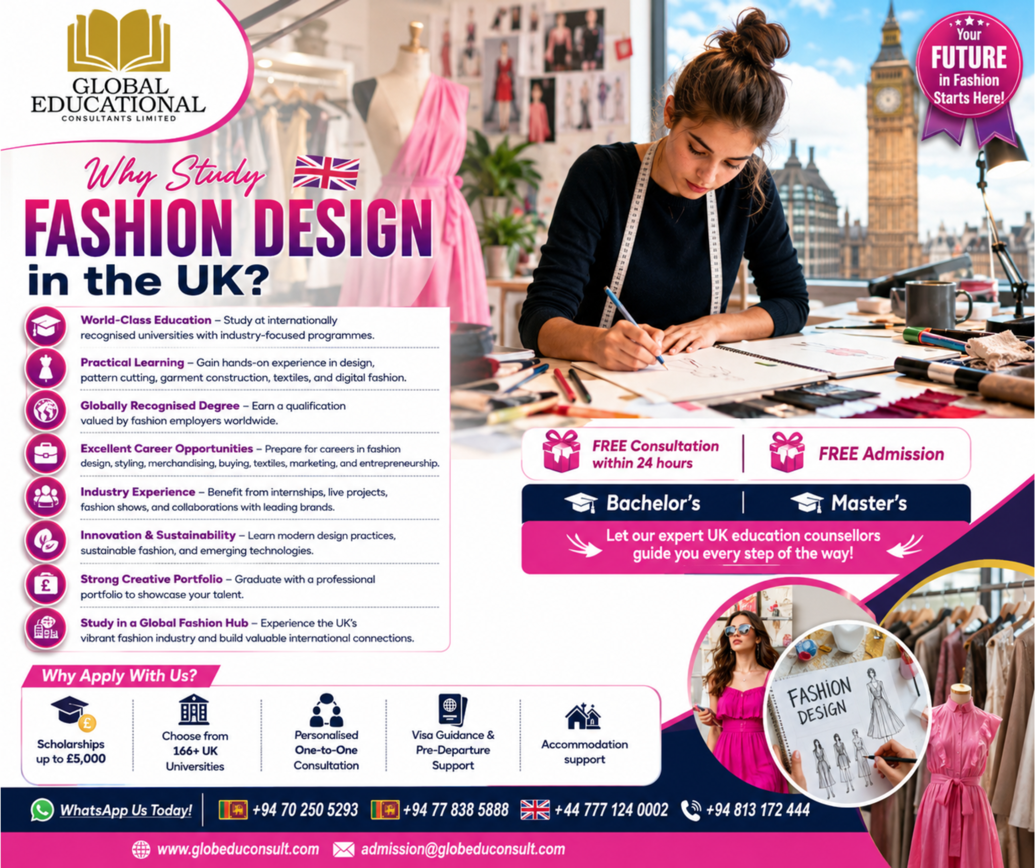 Why Study Fashion Design in the UK?