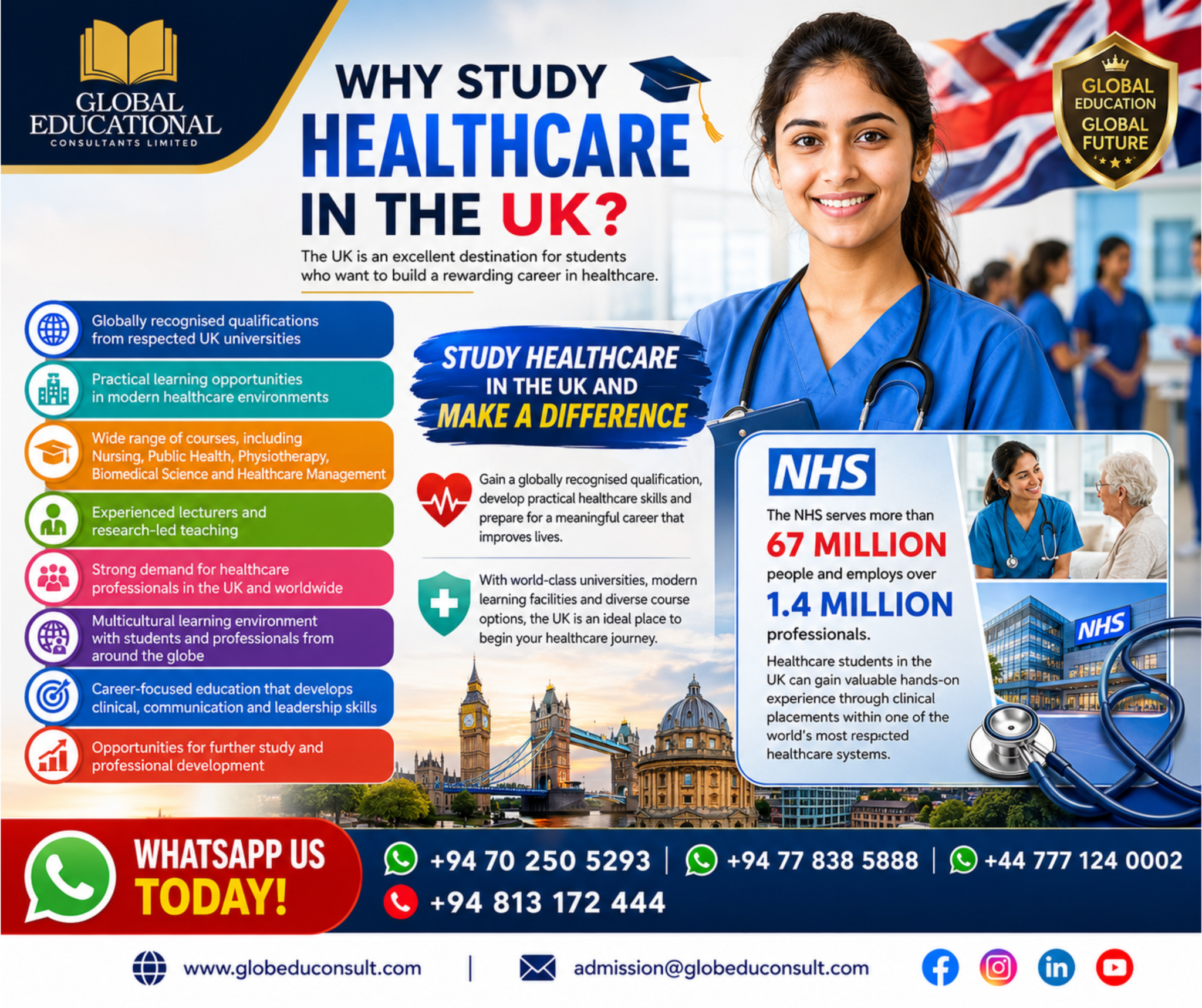 Why Study Healthcare in the UK? | GCE