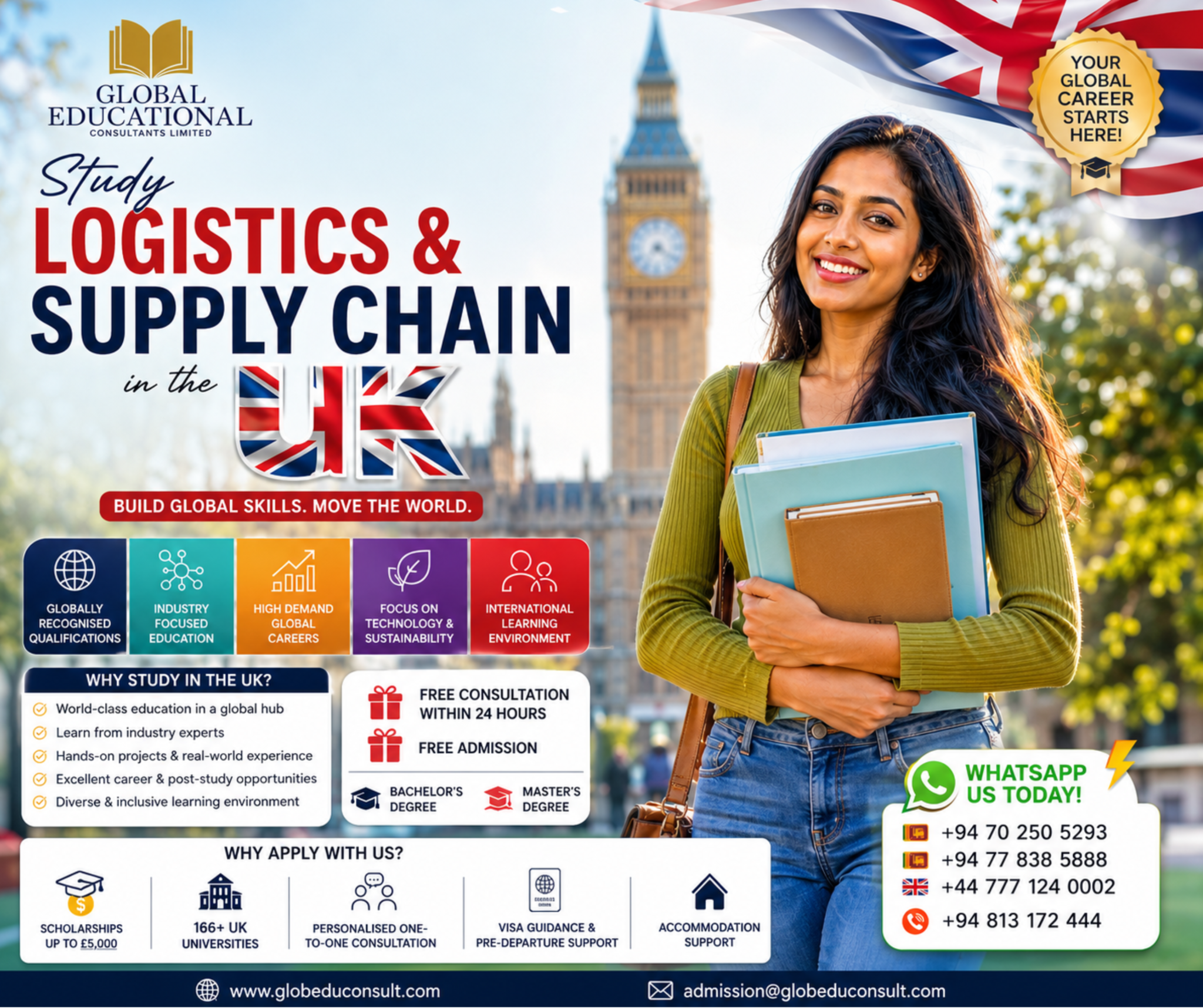 Why Study Logistics and Supply Chain in the UK?
